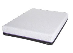 Best Mattress Reviews Consumer Reports Mattresses