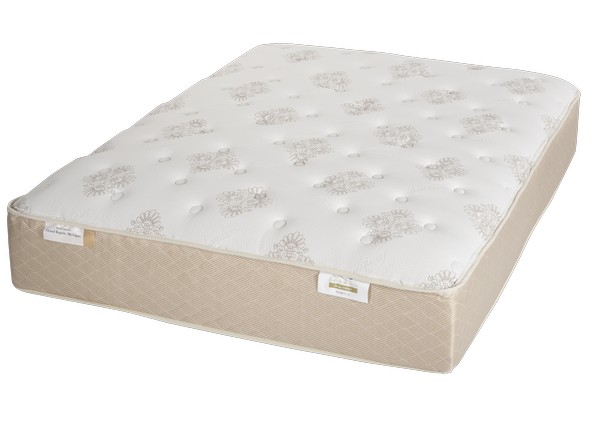 Spring Air Isabella Mattress Reviews - Consumer Reports