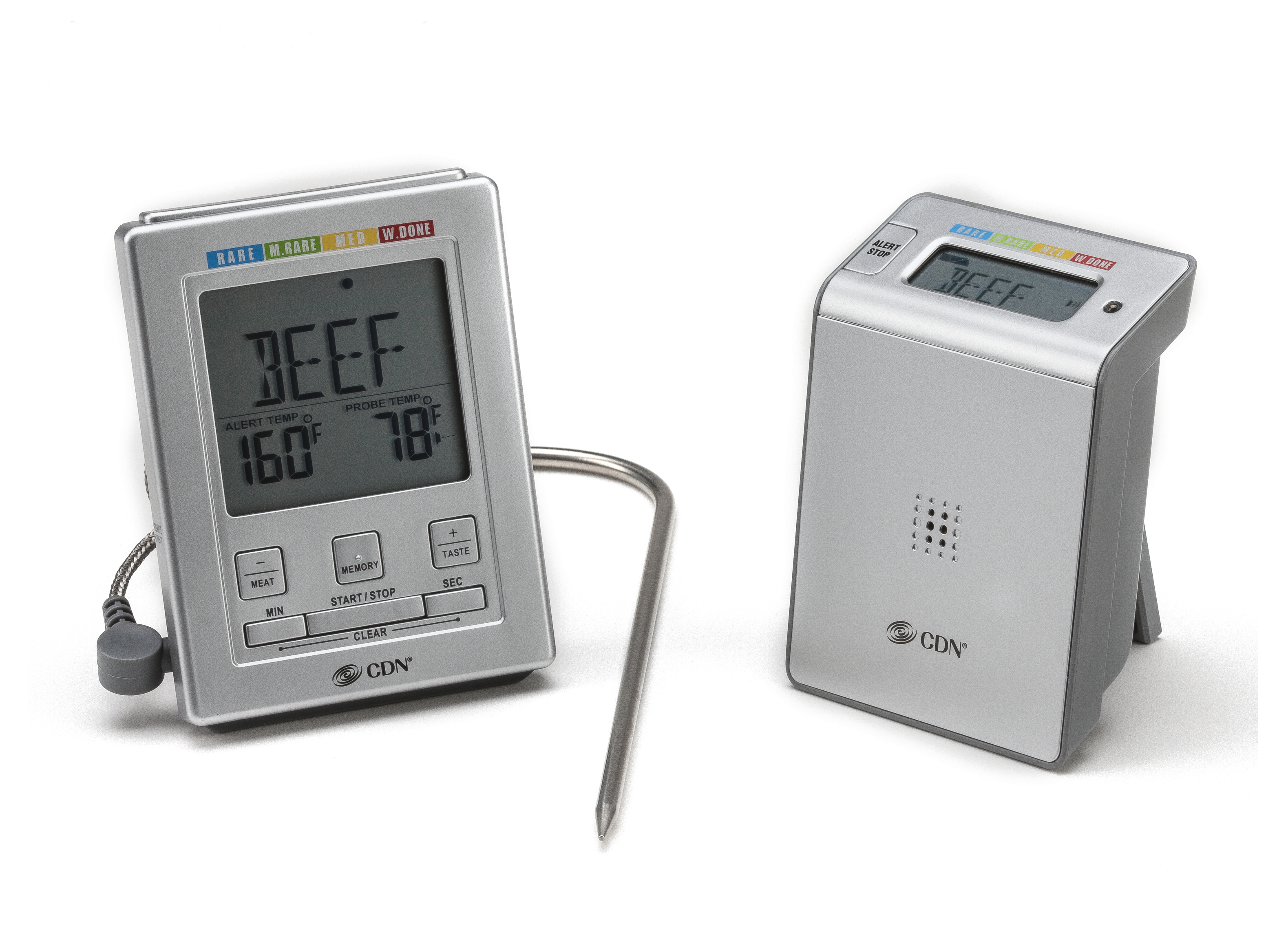 https://crdms.images.consumerreports.org/prod/products/cr/models/231045-meatthermometers-cdn-wirelessprobewt2.png