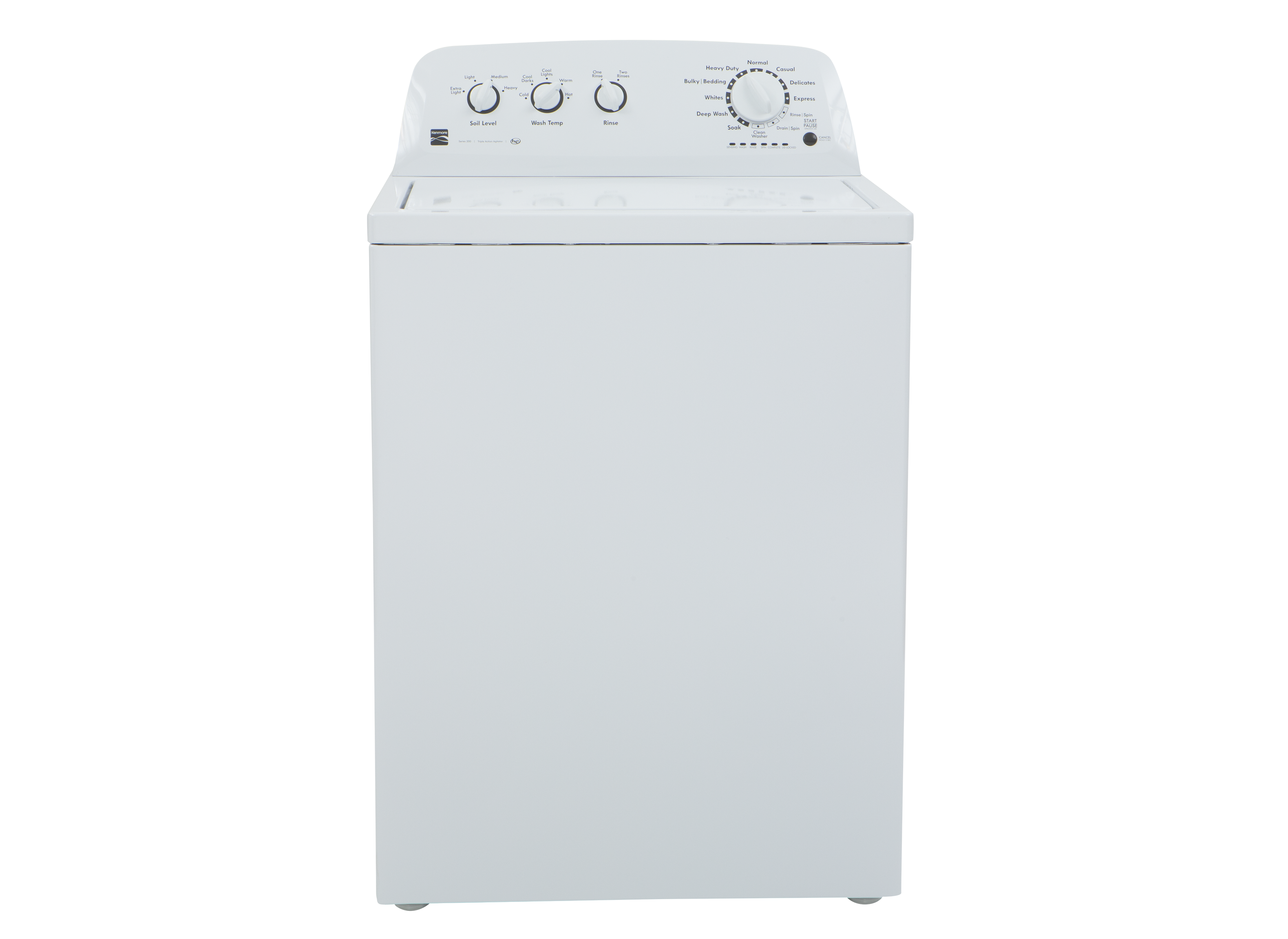 Kenmore 20362 Washing Machine Review - Consumer Reports