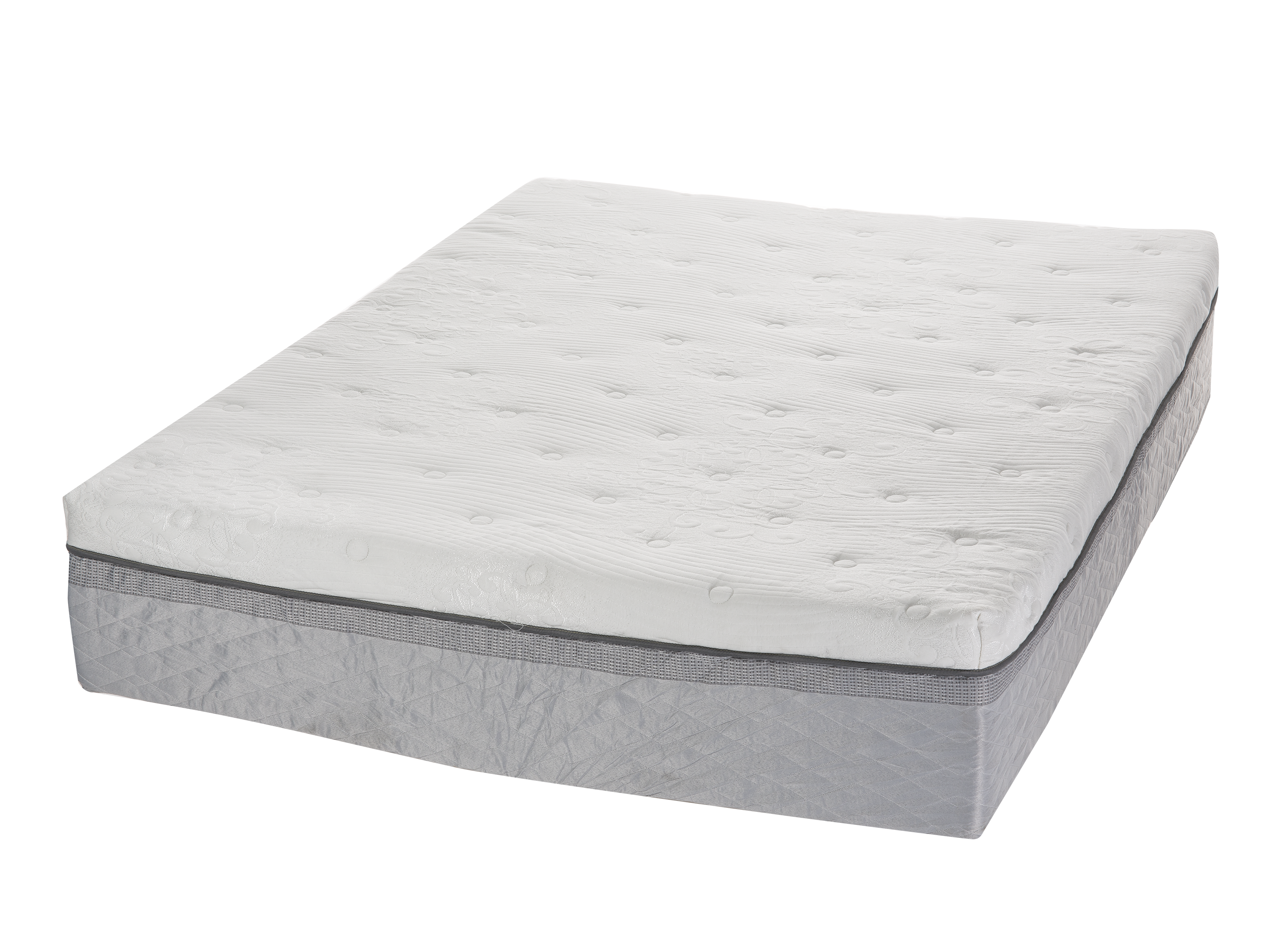 Mattresses – Novaform