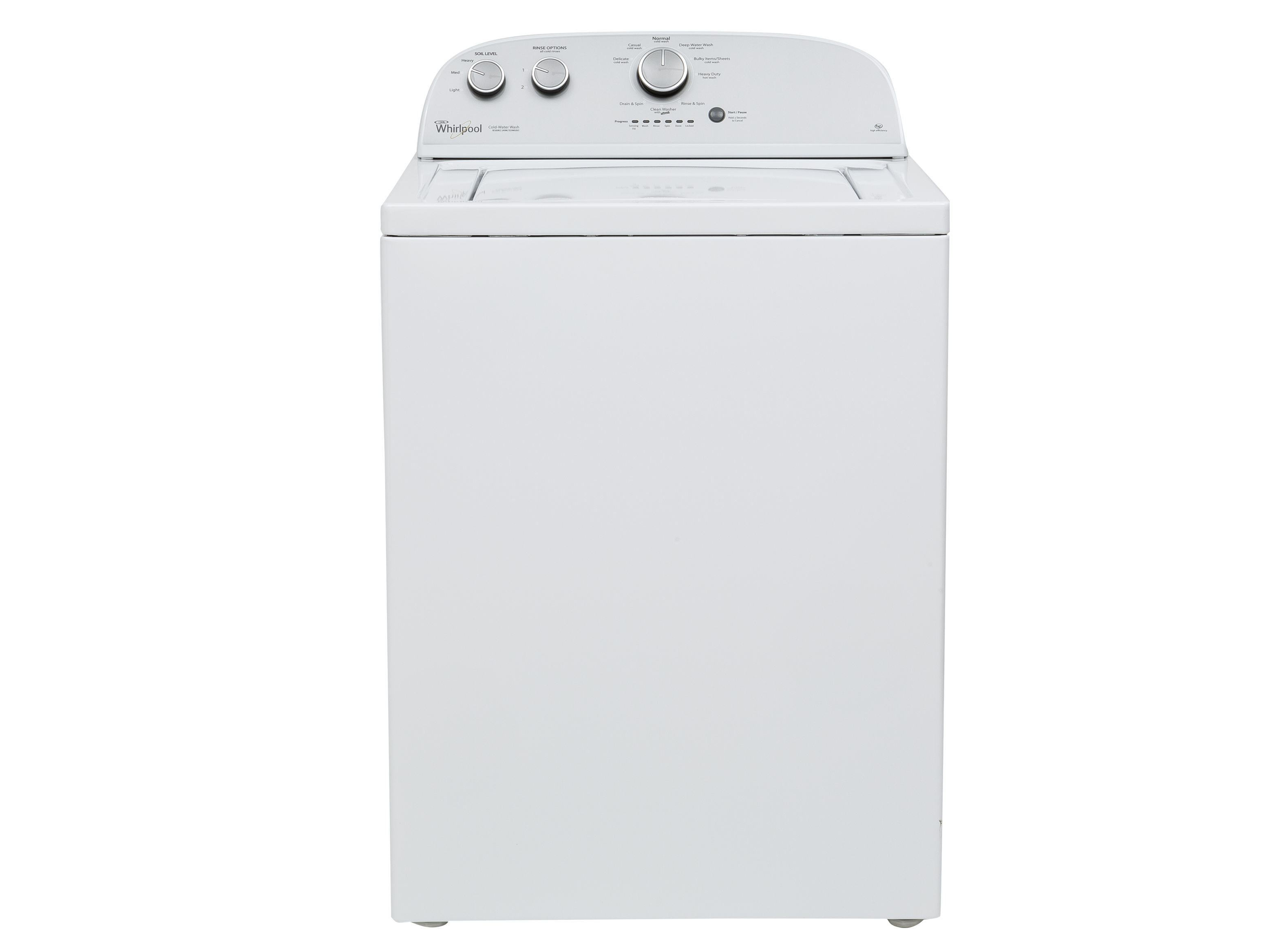 Whirlpool WTW4715EW Washing Machine Review - Consumer Reports