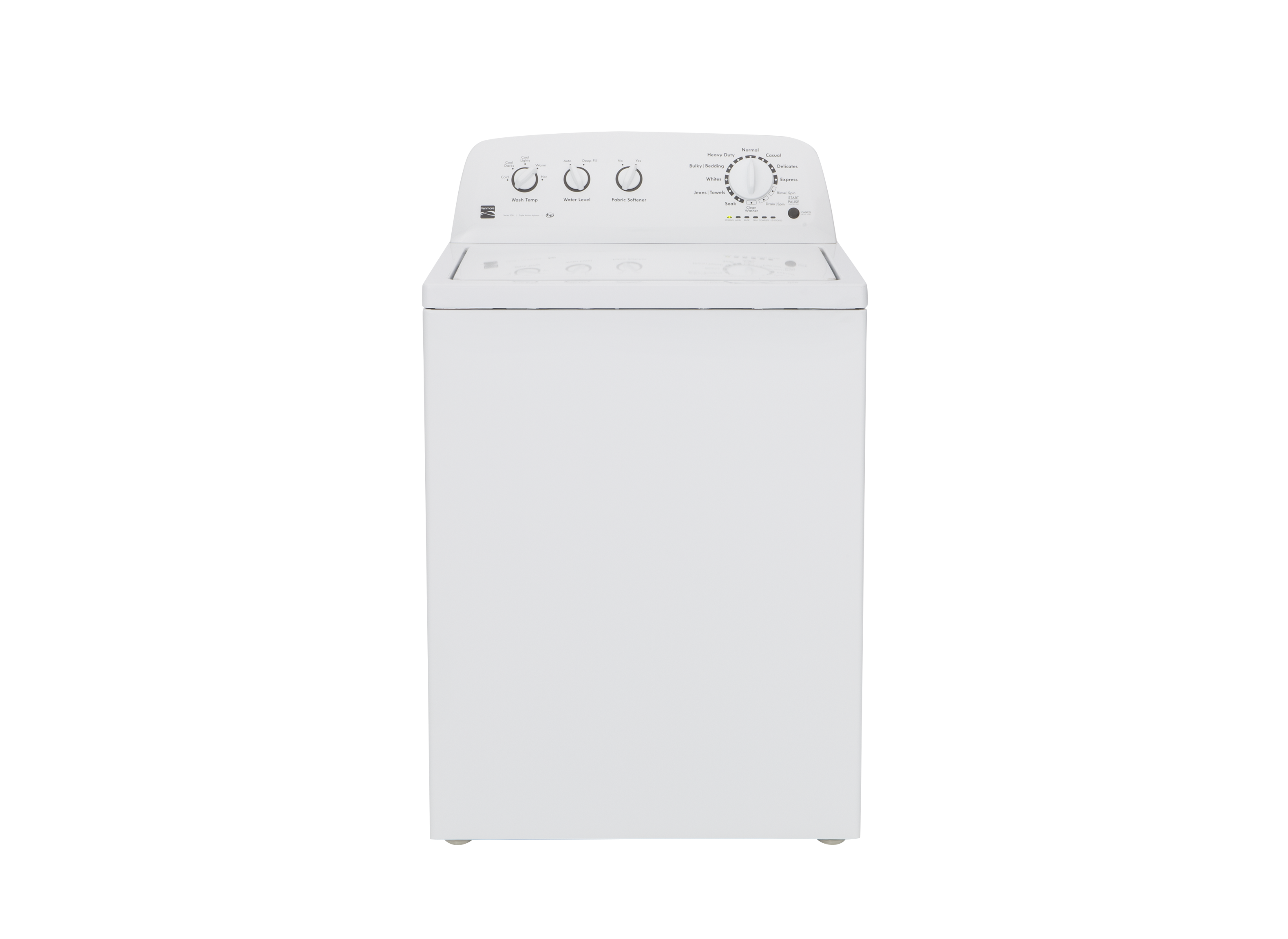 Kenmore 22532 Washing Machine Review - Consumer Reports