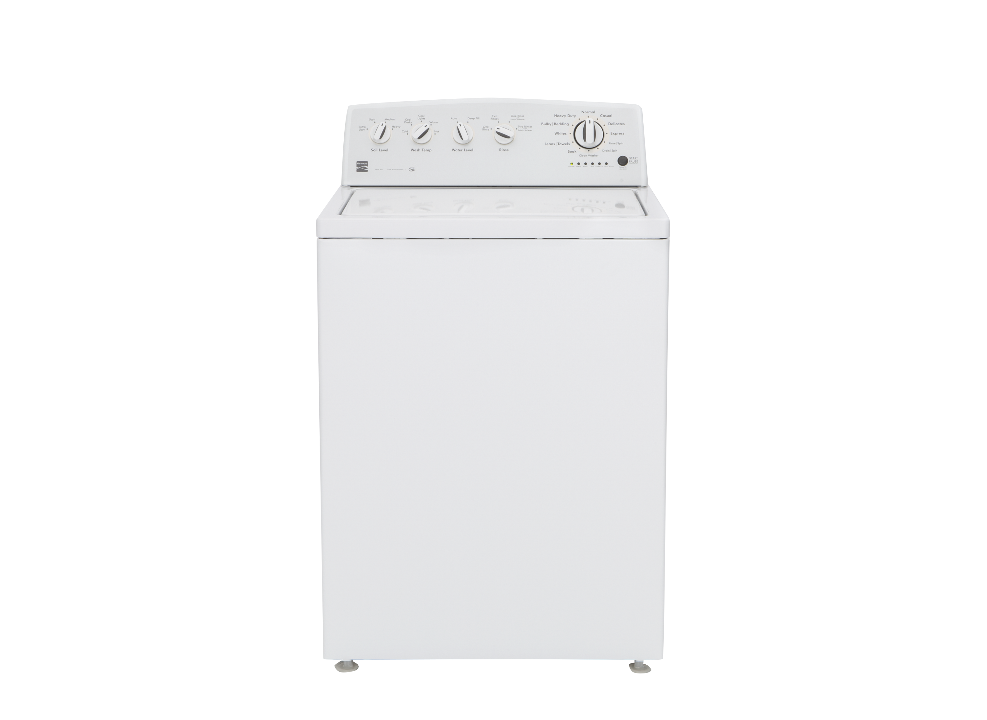 Kenmore 29142 4.5 cu. ft. ENERGY STAR® HE Top Load Washer w/ Triple Action  Impeller 