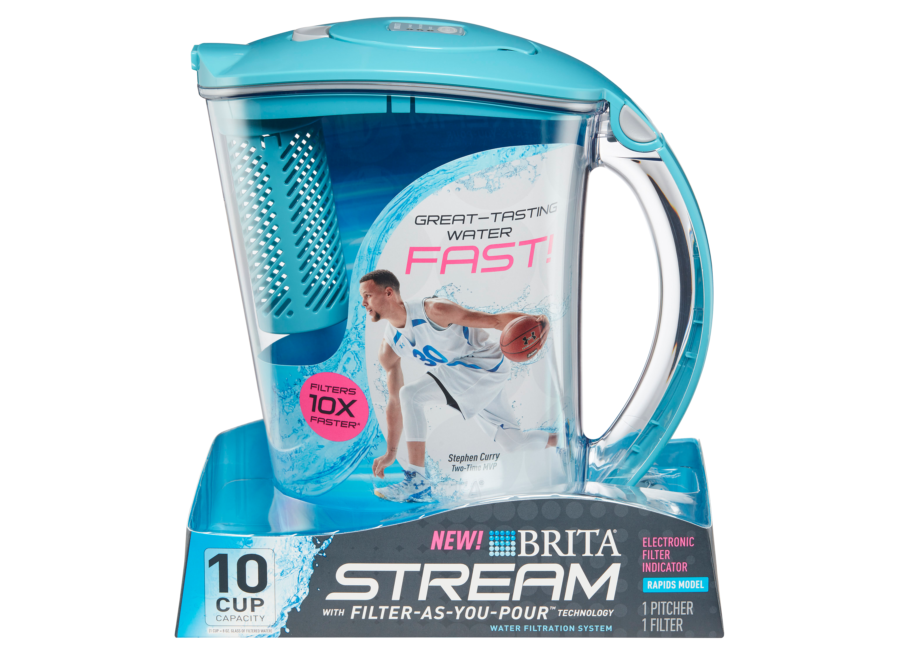 Why are Brita Filters SO Popular? 