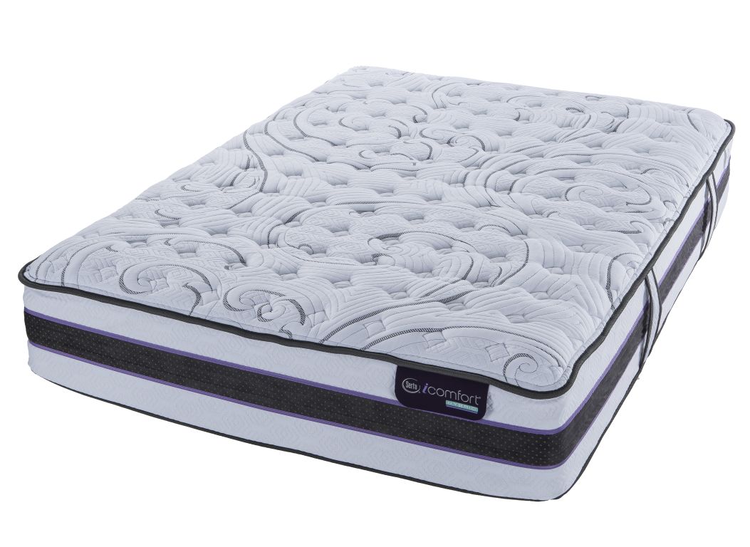 free consumer reviews on mattresses