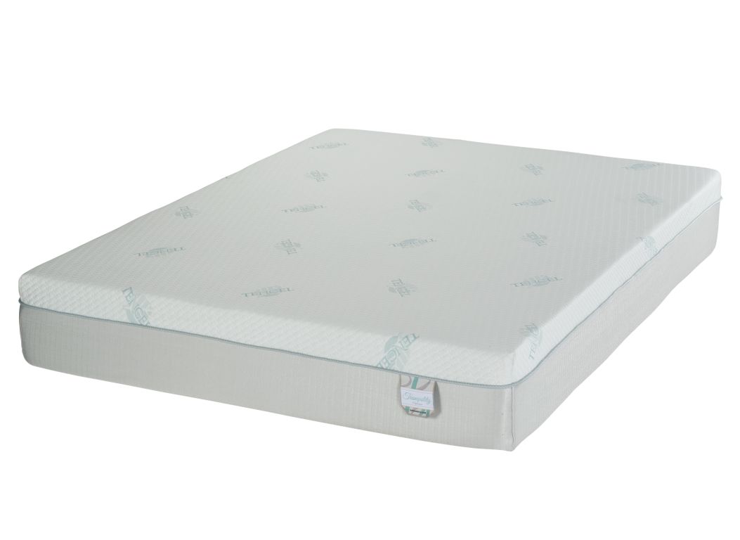 BedInABox Tranquillium Mattress - Consumer Reports