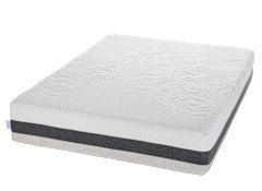 How To Score A Mattress Deal Online Consumer Reports 139 Mattresses