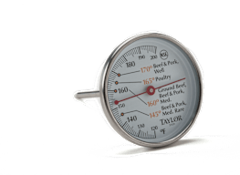 Meat Thermometers 101: Buyer's Guide – Lid & Ladle