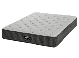 Best Mattress Toppers of 2024 - Consumer Reports