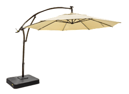 Best umbrella consumer reports store
