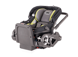 Best Convertible Car Seats of 2024 Consumer Reports