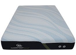 Consumer reports clearance foam mattress