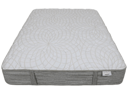 Best pillow top mattress consumer reports 2025