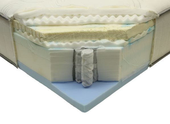 telluride mattress nf pl king