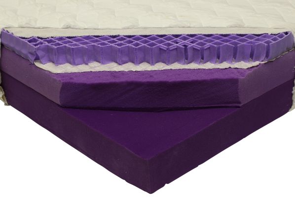 consumer reports on purple mattress
