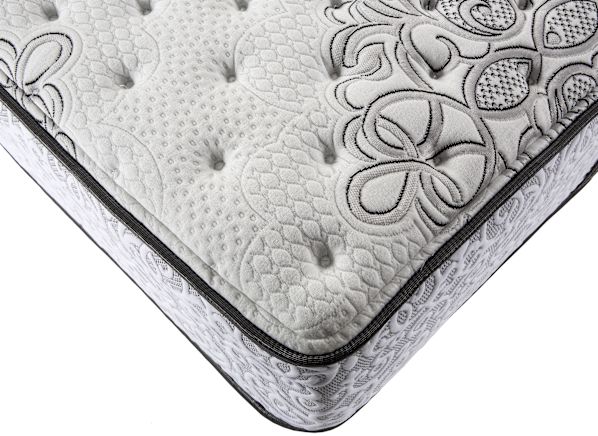 Beautyrest Mattress Reviews Consumer Reports >> Beautyrest Legend McFarland Mattress - Consumer Reports Beautyrest Mattress Reviews Consumer Reports >> Beautyrest Legend McFarland Mattress - Consumer Reports
